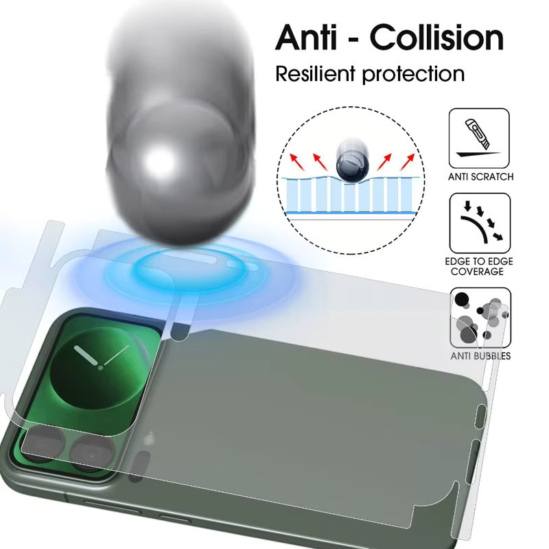 Hydrogel Schutzfolie für Xiaomi 17 Pro Max und Xiaomi 17, Transparent, Vollständige Abdeckung für Rückseite und Display - Bild 5