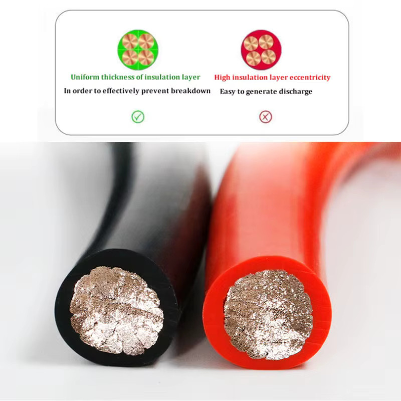 Bytebattle Hitzebeständiger Silikondraht für Autobatterien und Haushaltsgeräte, Verfügbar in verschiedenen AWG-Stärken, Farben: Rot und Schwarz - Bild 3