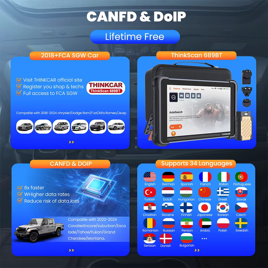 THINKCAR THINKSCAN 689BT Autoscanner in Schwarz mit lebenslangem kostenlosem Update, 34 Reset-Funktionen, ECU-Codierung, bidirektionaler Steuerung und DOIP-Unterstützung via Bluetooth - Bild 6