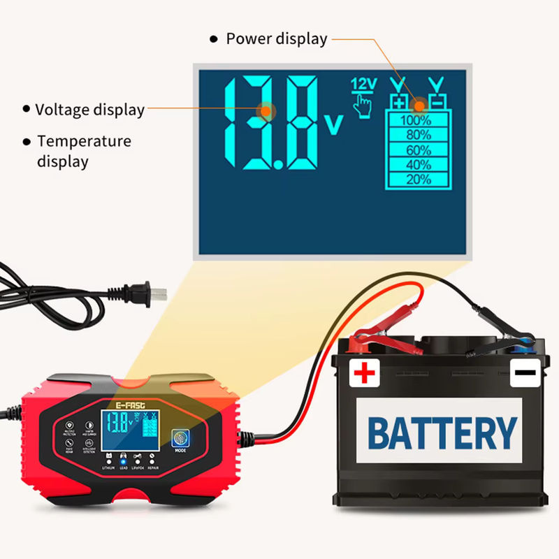 7-stufiges Motorrad- und Autobatterie-Ladegerät mit Puls-Reparatur-Funktion für Gel, AGM, Lithium LiFePo4 und Nass-Blei-Säure-Batterien, 12 V 6 A und 24 V 3 A, Rot - Bild 2