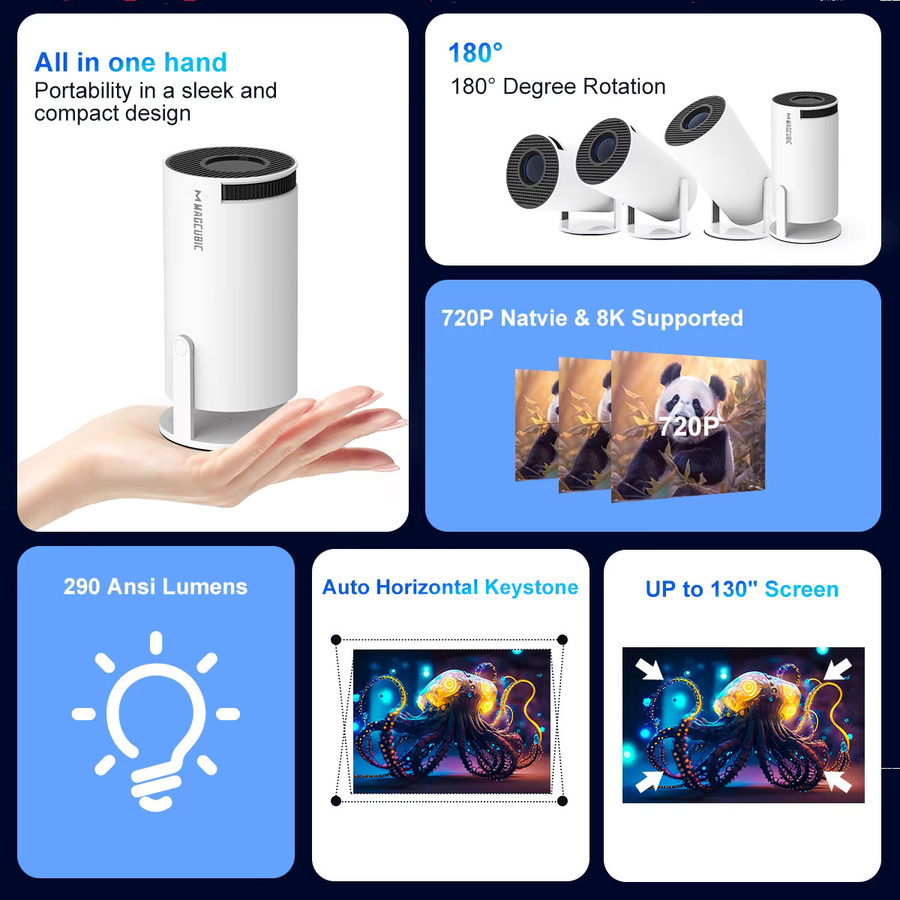 Magcubic HY300PRO Projektor mit Android 14, 8K Unterstützung, Wifi6 und Bluetooth 5.4, 290 ANSI Lumen, Farbe: Weiß - Bild 2