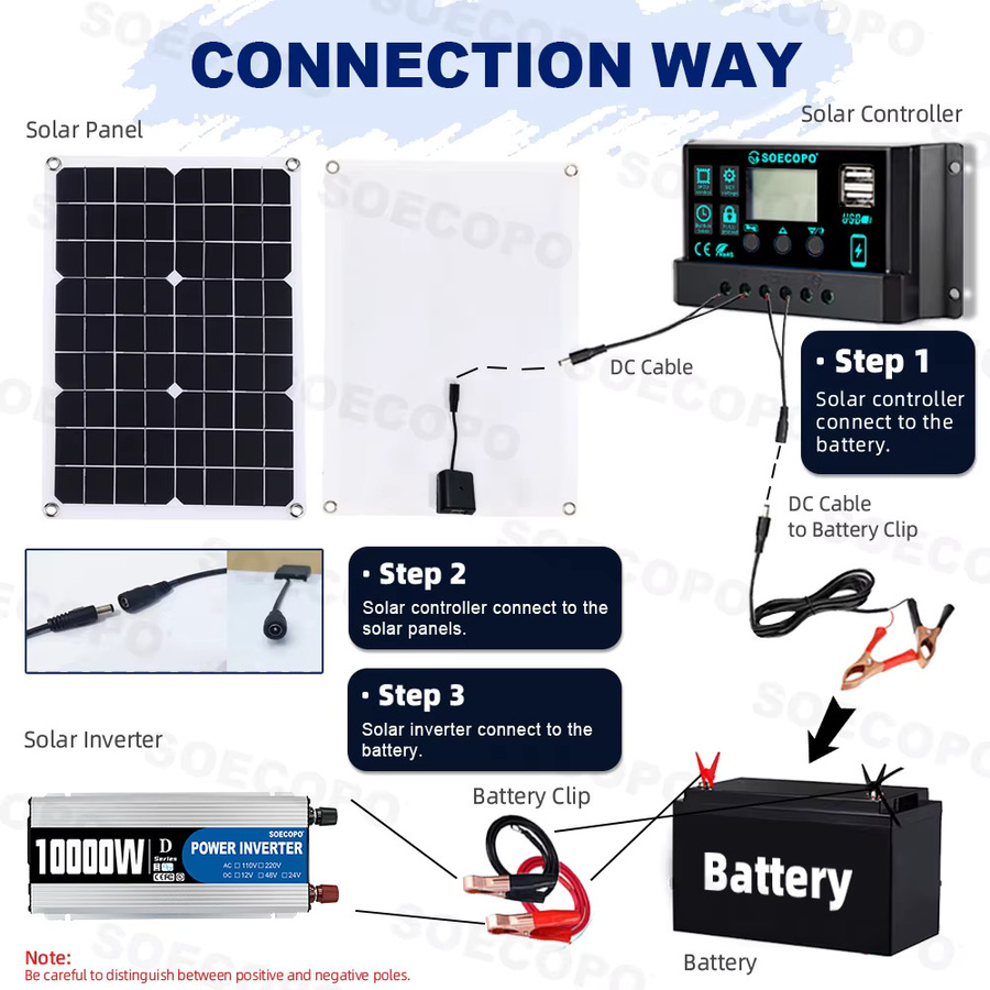 Soecopo Off-Grid Solarsystem mit 500W Solarpanel, 100A Laderegler und 10000W/1100W Wechselrichter DC12V zu 220V für Zuhause, Wohnmobil und Camping - Bild 5