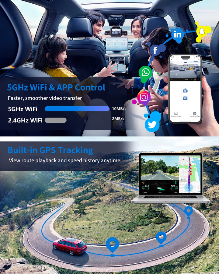 HUPEJOS V8 Ultra-5CH 4K Dash Cam mit AI Driver Monitor System DMS, GPS und WiFi, Schwarz - Bild 5