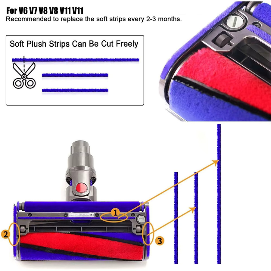 Dyson Soft Roller Cleaner Head Ersatzteile: Plüschstreifen und Sohlenplattenräder für V6 V7 V8 V10 V11 V15 - Bild 3