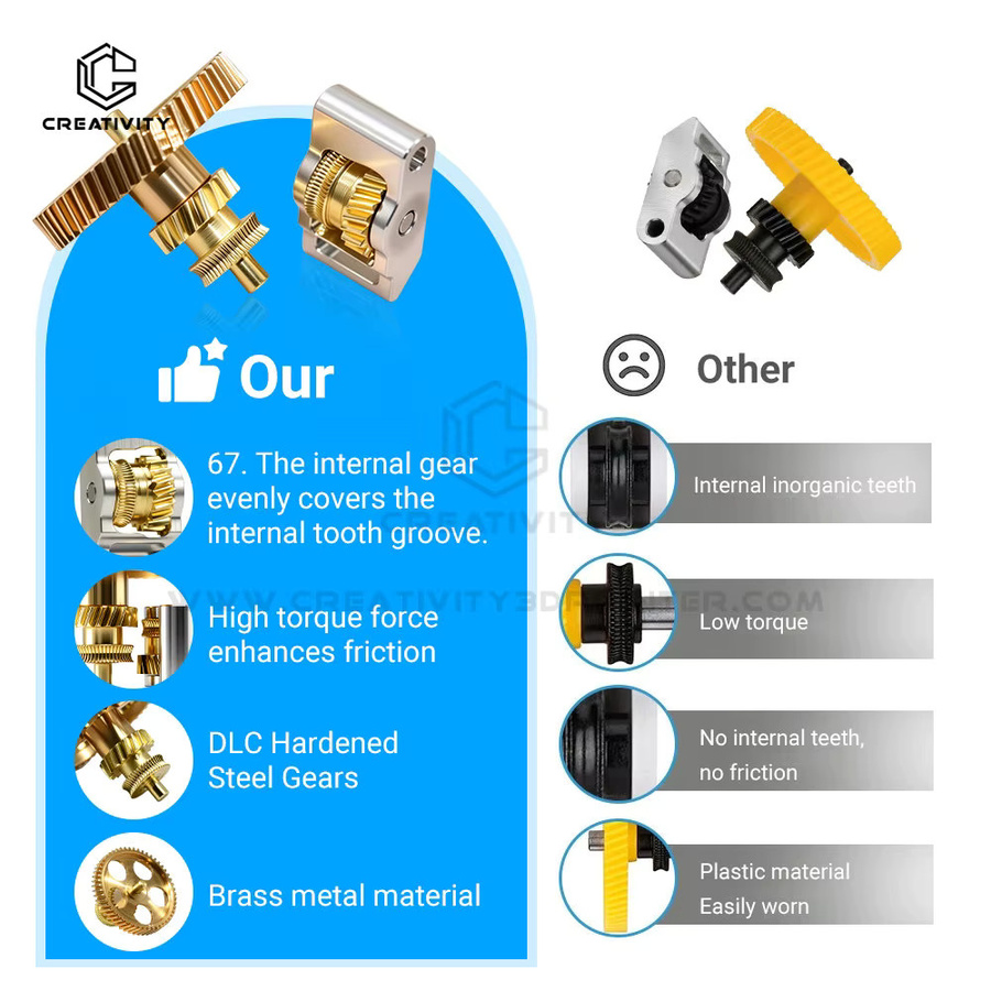 Bambu Lab P2S Extruder-Getriebeset aus gehärtetem Stahl in Gold für FDM 3D-Druckköpfe - Bild 4