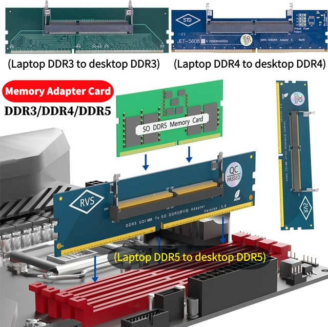 ALLOET SO-DIMM zu DDR5 U-DIMM Adapter Karte für Laptop zu Desktop Konverter, Farbe: Blau - Bild 1