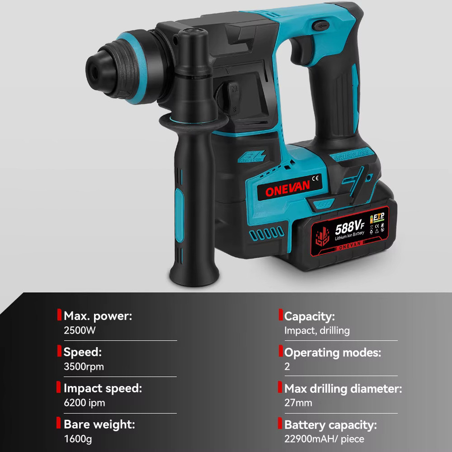 ONEVAN Bürstloser Akku-Schlagbohrhammer 27mm Multifunktions-Bohrhammer kompatibel mit Makita 18V LXT Akkus - Bild 5