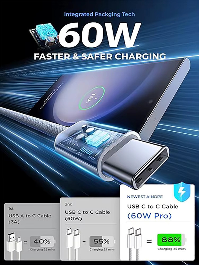 USB-C auf Typ-C Ladekabel in Weiß mit 60 W PD Schnellladefunktion für Apple iPhone 15, Samsung, Huawei und Xiaomi, gewebtes Kabel - Bild 2
