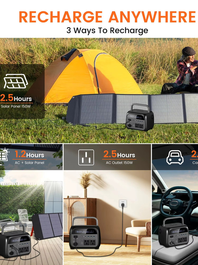 CTOLITY Mobile Powerstation 345Wh mit faltbaren Solarpanels für Outdoor-Camping und Energiespeicherung - Bild 7