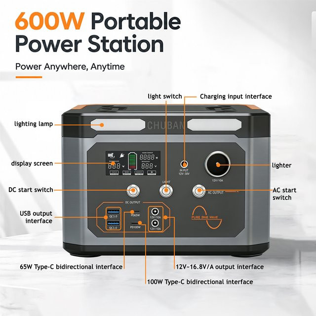 CHUBAN Tragbare Powerstation 300Wh mit 600W Ausgangsleistung und USB-C Anschlüssen für Camping und Outdoor - Bild 1