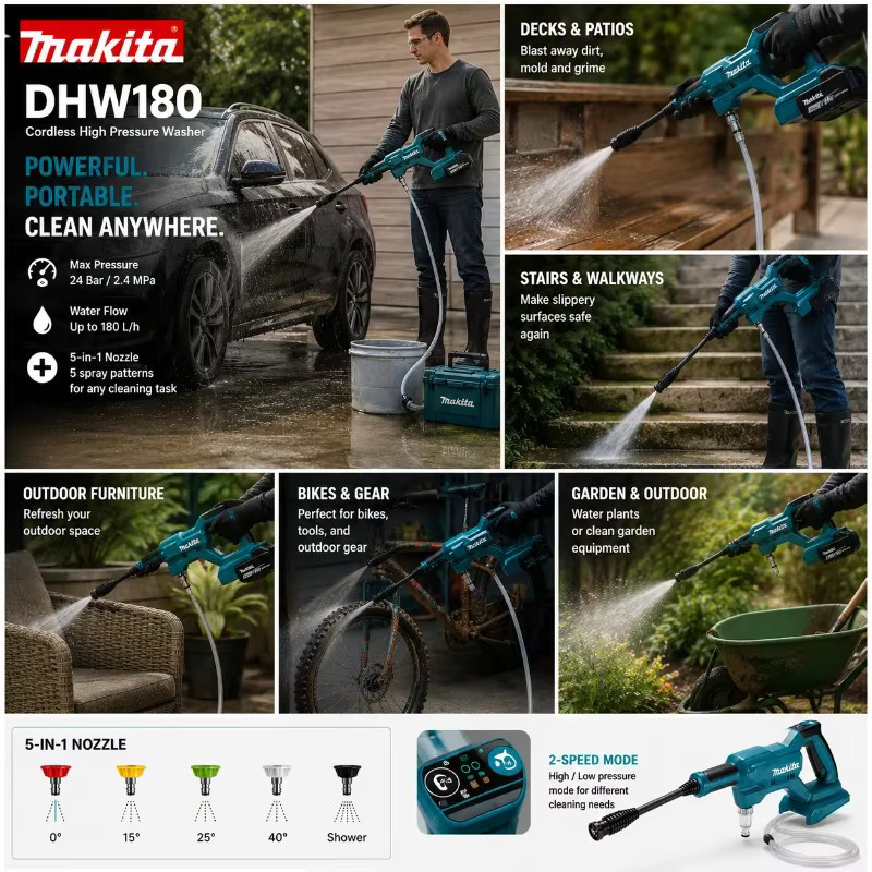 Makita DHW180 Akku-Hochdruckreiniger 18V kabelloses tragbares Reinigungsgerät in Petrol - Bild 4