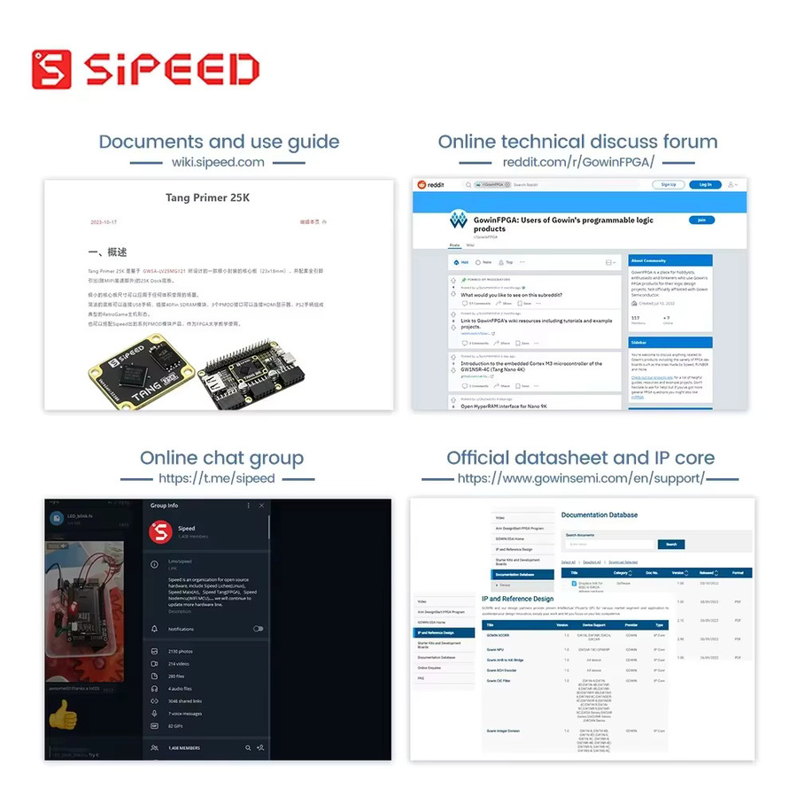Sipeed Tang Primer 25K RISC-V FPGA Development Board in Schwarz - Bild 3