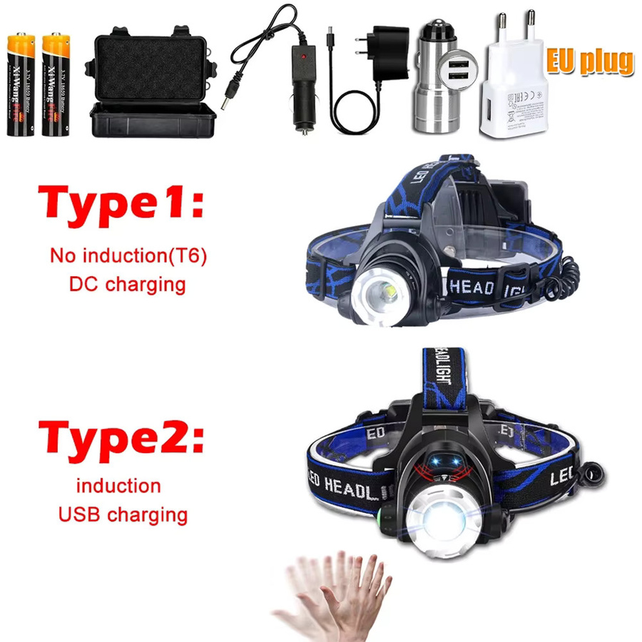 ZHIYU LED-Stirnlampe aus Aluminiumlegierung in Schwarz, wiederaufladbarer USB-Induktionsscheinwerfer, wasserdicht und sportlich für den Außenbereich - Bild 4