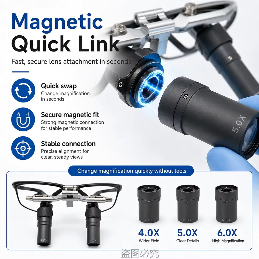FODRK Dental-Ergo-Lupen, Magnetisch, Schwarz - Bild 2