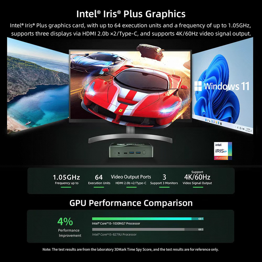 BMAX B6 Pro Mini-PC mit Intel Core i5-1030NG7, 16GB LPDDR4, 512GB NVMe SSD, WiFi und Bluetooth, Windows 11, kompakter Computer für Büro und Design - Bild 3