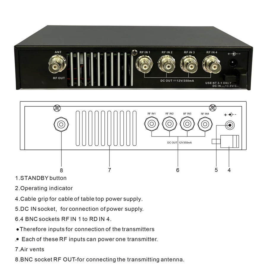 Leicozic 1:1 AC41 IEM Signal Combiner A2003 Antennensplitter 450-960 MHz in Schwarz - Bild 3