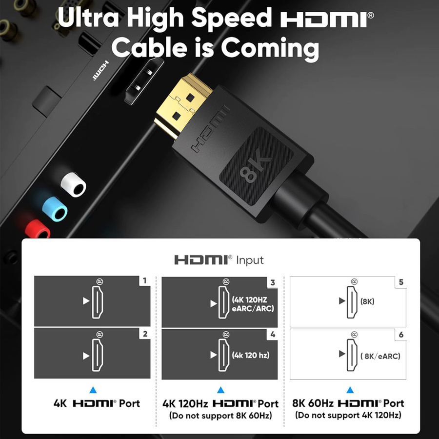 CYANMI HDMI 2.1 Kabel Ultra High Speed 48 Gbit/s in Schwarz, geflochtenes Kabel für 8K60, 4K120 und 144 Hz mit eARC, 3D und HDR10, kompatibel mit PS5, Roku TV und Blu-ray - Bild 4