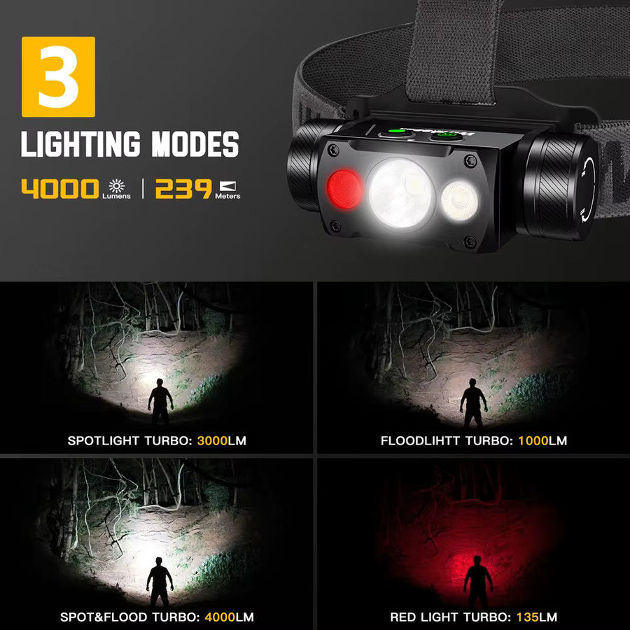 Wurkkos HD50 LED-Stirnlampe in Schwarz mit 4000 lm, wiederaufladbare Hochleistungs-Taschenlampe mit IP67 Wasserdichtigkeit und rotem Licht (660 nm) - Bild 3