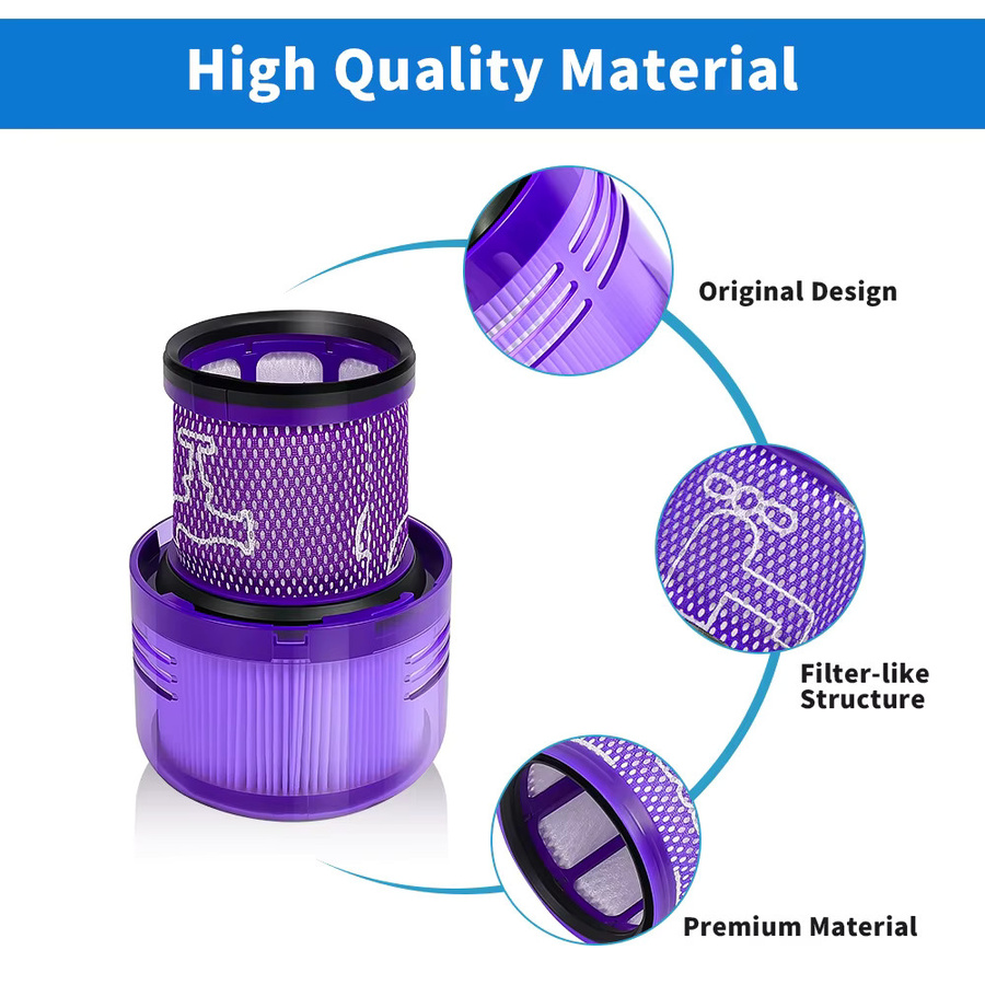 Waschbarer HEPA-Ersatzfilter für Dyson Akku-Staubsauger V15 Detect, V11 Animal, V11 Torque Drive SV14 in Lila - Bild 3