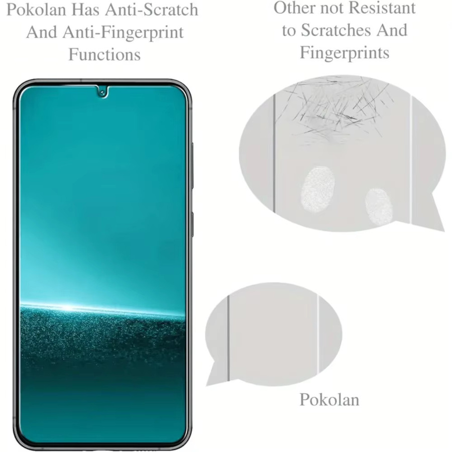 2 Stück DIXSG Displayschutzfolie aus gehärtetem Glas für Samsung Galaxy S25 S24 S23 S22 Ultra Plus FE, transparent und kratzfest - Bild 3