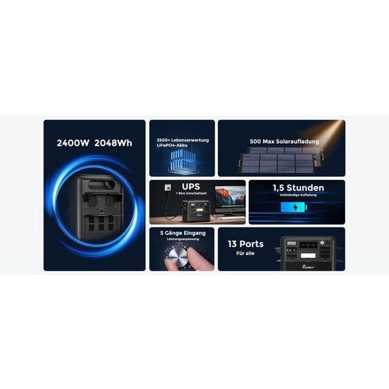 FOSSIBOT Tragbare Powerstation F2400 mit 2048Wh, 2400W und LiFePO4 Akku sowie 420W Solarpanel in Schwarz - Bild 2