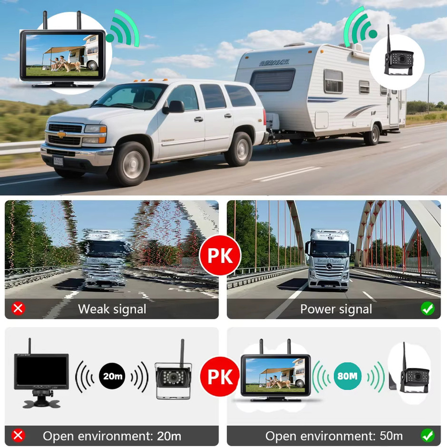 QXNY Kabellose Rückfahrkamera mit 7-Zoll-Touchscreen-Monitor und digitalem DVR-Rekorder sowie BSD-Alarm in Schwarz für LKW, Anhänger, Bus, Wohnmobil und Van - Bild 5