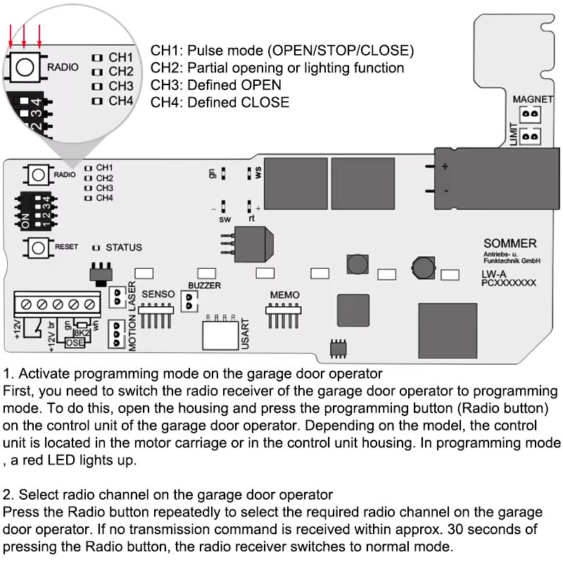 Sommer Garagentor Fernbedienung Handsender Schwarz 868MHz TX40-868-4 TX55-868-4 - Bild 5