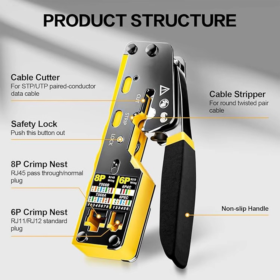 ZOERAX RJ45 CAT6 Crimper Tool Netzwerkkabel Crimpwerkzeug für Cat6 Cat5 Cat5e Pass Through Connectors in Grün mit Ersatzklinge - Bild 2