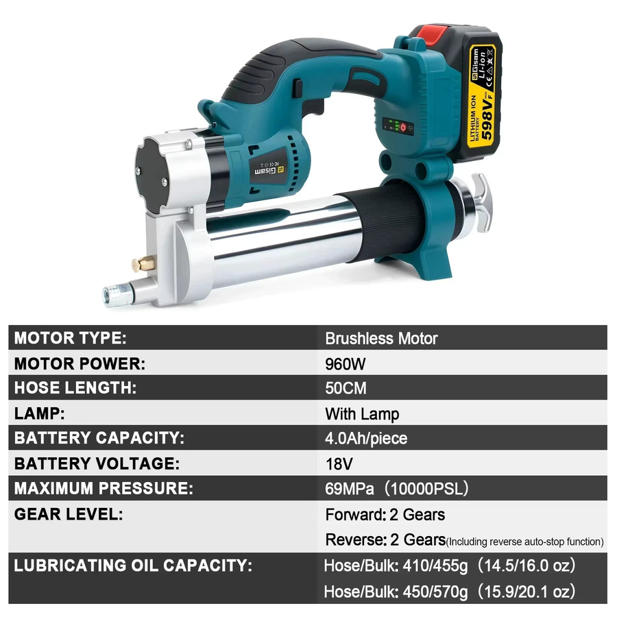 G nto Bürstenlose elektrische Fettpistole Set mit 10000 PSI für Makita 18V Akku in Petrol - Bild 6