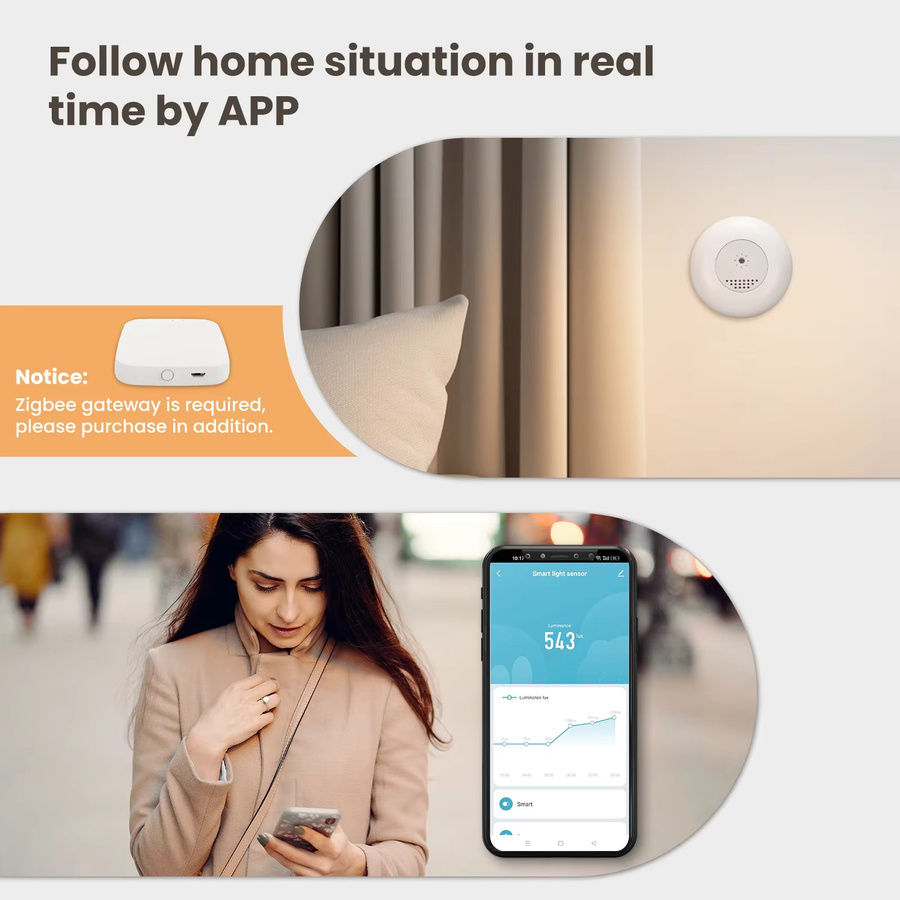 MOES Tuya Zigbee Smart Lichtsensor zur Beleuchtungsstärke-Erkennung in Weiß - Bild 5