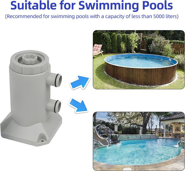 Qiilu Kartuschenfilterpumpe für oberirdische Pools mit 55 W und 250 l/h Durchflussrate - Bild 1