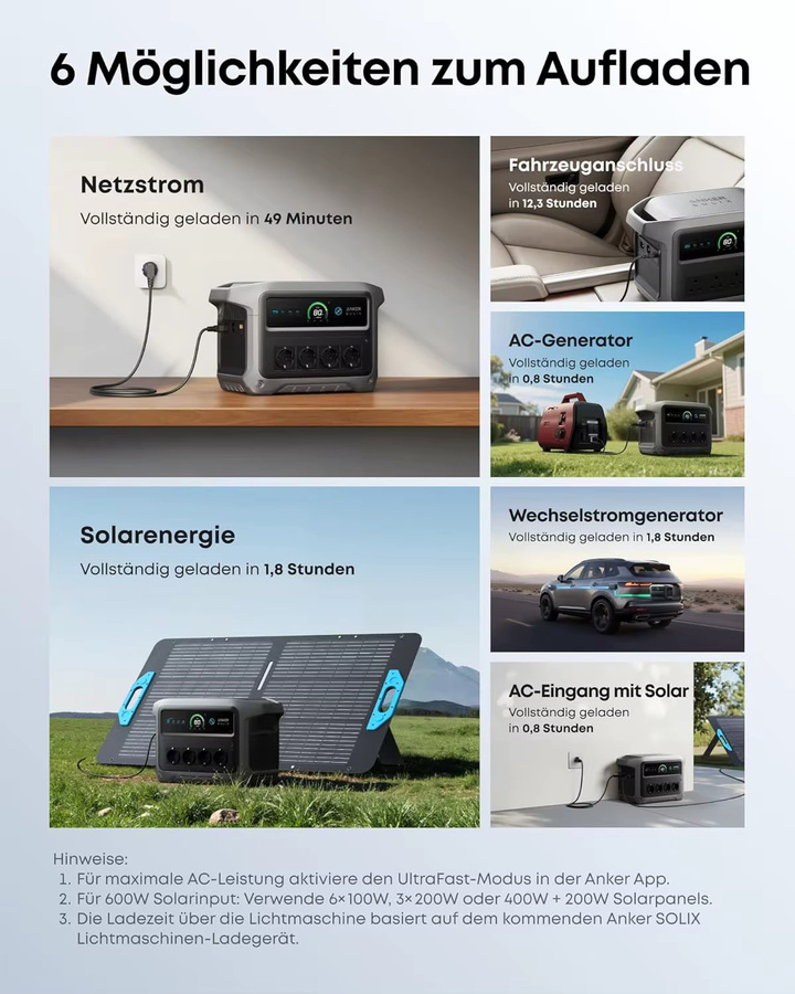 Anker SOLIX C1000 Gen 2 Tragbare Powerstation in Grau mit 1024Wh LiFePO4-Akku und 2000W Solargenerator - Bild 5