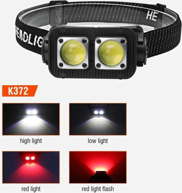 LIUXING Fire Mini-COB-Stirnlampe mit 3000LM, USB-C Ladbar, Wasserdichte LED Stirnlampe für Camping und Notfall, Schwarz - Bild 1