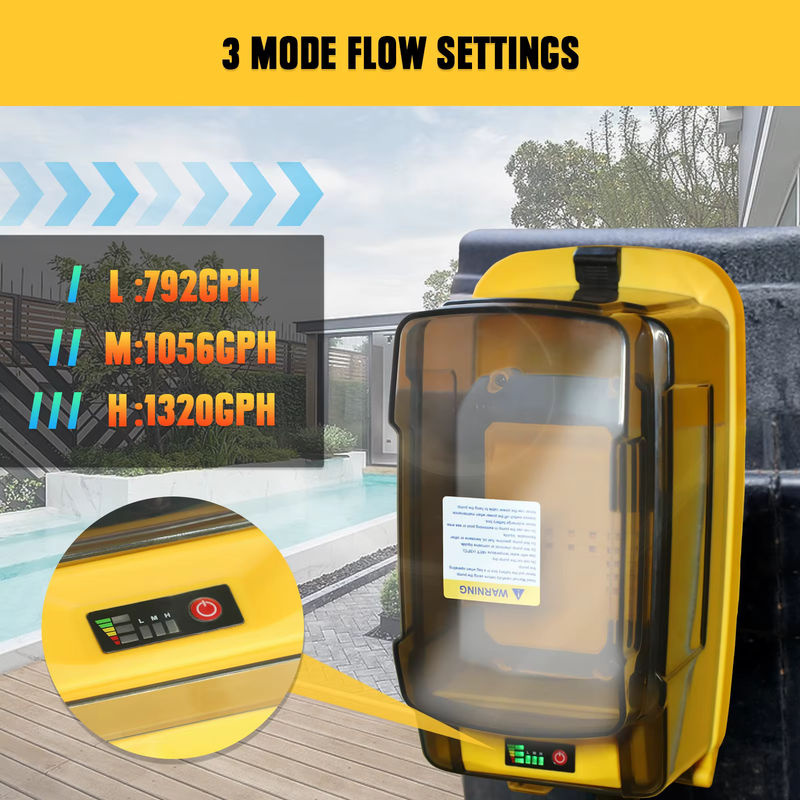 Mellif Akku-Tauchwasserpumpe Gelb, bürstenlose Transfer-Wasserpumpe kompatibel mit Dewalt 18 V 20 V Akku, 1320 GPH - Bild 5