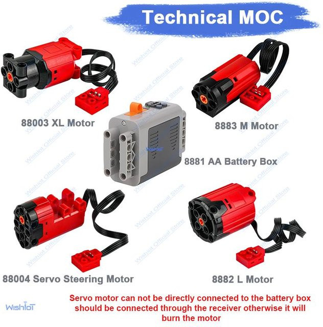 wishiot MOC Technische Bausteine Motor- & Batteriebox-Set, 2,4GHz - Bild 1