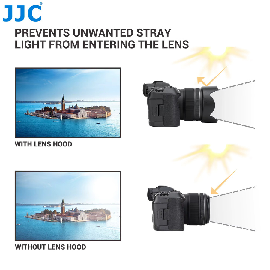 JJC ES-73B Reversierbare Gegenlichtblende in Schwarz für Canon RF 45mm F1.2 STM Objektive - Bild 6