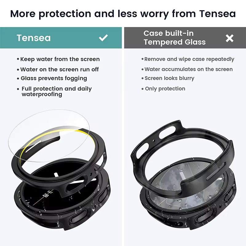 Mlanese Uhrenzubehör, Edelstahl-Metallbänder, Samsung Galaxy Watch 8, Schwarz - Bild 3