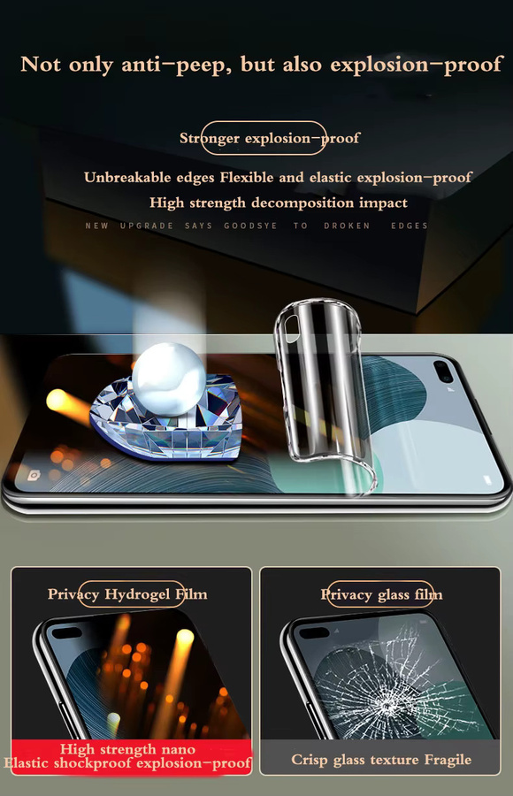 OnePlus 12R Privacy Hydrogel Film Matte Displayschutzfolie mit Antipeeping-Effekt für OnePlus 12 und OnePlus 12R (Ace 3) in Transparent - Bild 4