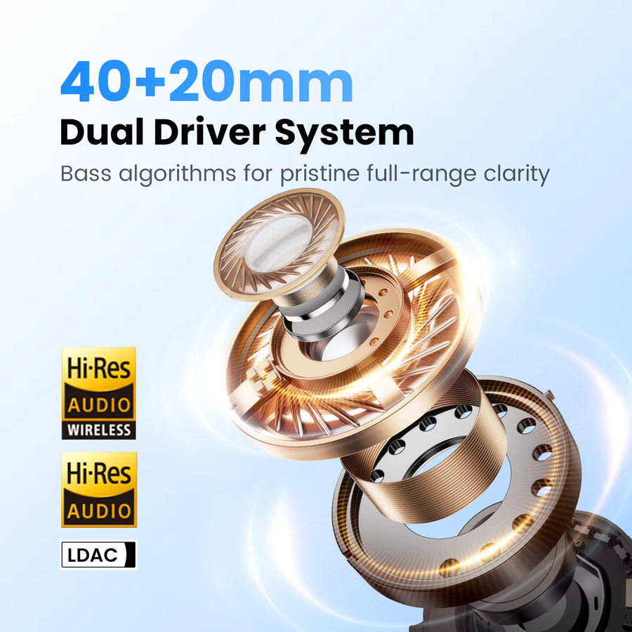 Haylou S40 ANC Kabellose Over-Ear-Kopfhörer mit 50dB Geräuschunterdrückung, Hi-Res 3D-Raumklang und LDAC Bluetooth 6.0 in Schwarz - Bild 3