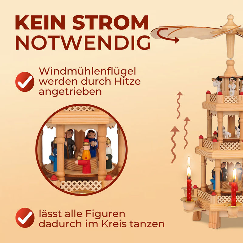 Spielwerk® Weihnachtspyramide aus Holz mit 3 Etagen für Stumpenkerzen, braun, B/T/H: 35 x 20 x 20 cm - Bild 3