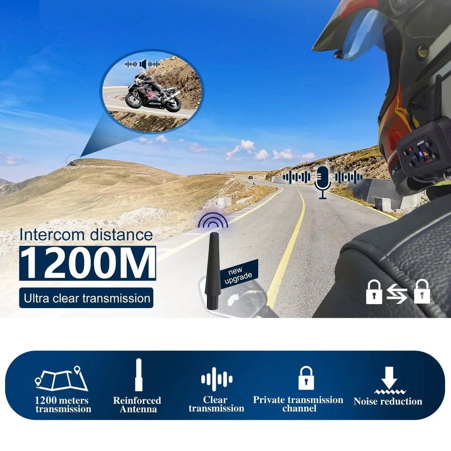 XiNowy V6 Plus Motorradhelm Bluetooth-Headset in Schwarz mit IP65 Wasserdichtigkeit, Geräuschunterdrückung, Typ-C und Mehrgruppen-Chat-Funktion - Bild 2