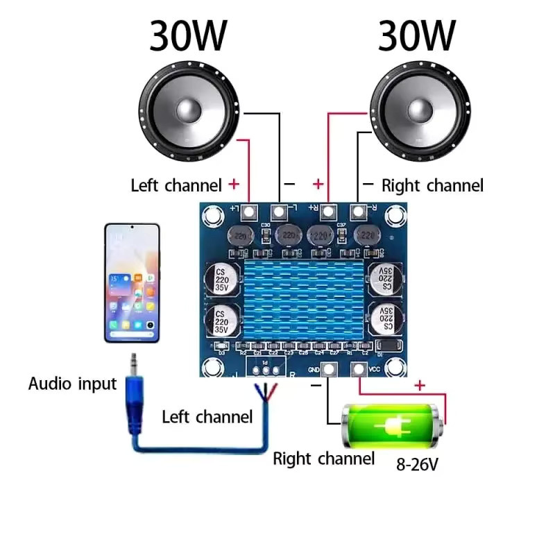 TPA3110 XH-A232 Digital Stereo Audio Verstärker 2,0 Kanal 30 W + 30 W in Blau für Heimkino und Auto Lautsprecher Systeme - Bild 2