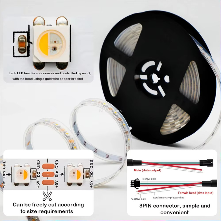 SAGE LU MEI Smart LED Streifen SK6812 RGBWW 4in1 Pixel Lampe DC12V SMD5050 Multicolor - Bild 2
