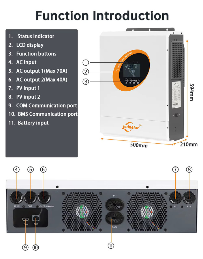 Jsdsolar Solar-Hybrid-Wechselrichter 12KW 48V mit Dual MPPT, 160A, WLAN und Smart BMS für Off-Grid PV-Stromspeichersysteme, Weiß - Bild 2
