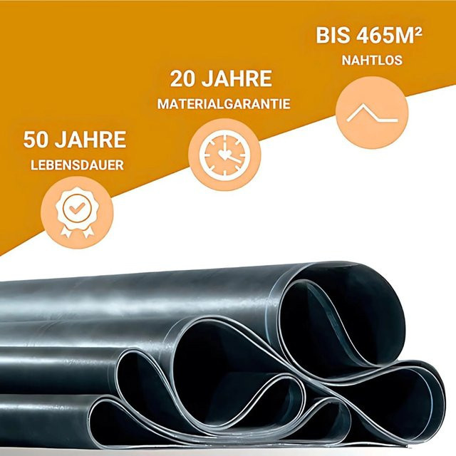 Dachprotect EPDM Dachbahn Schwarz B: 4 m, B: 10,5 m, Stärke: 1,2 mm - Bild 1