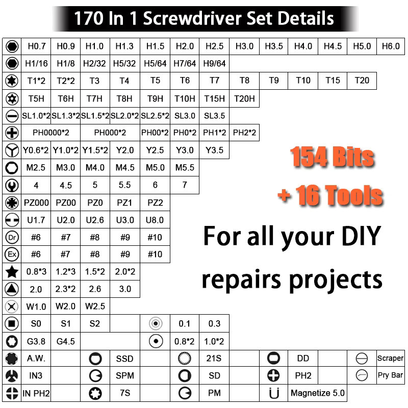 LUCHSHIY Präzisions-Schraubendreher-Set 170-in-1 mit magnetischen Bits aus CRV in Orange und Schwarz für iPhone, PC, Uhr und Kamera - Bild 2