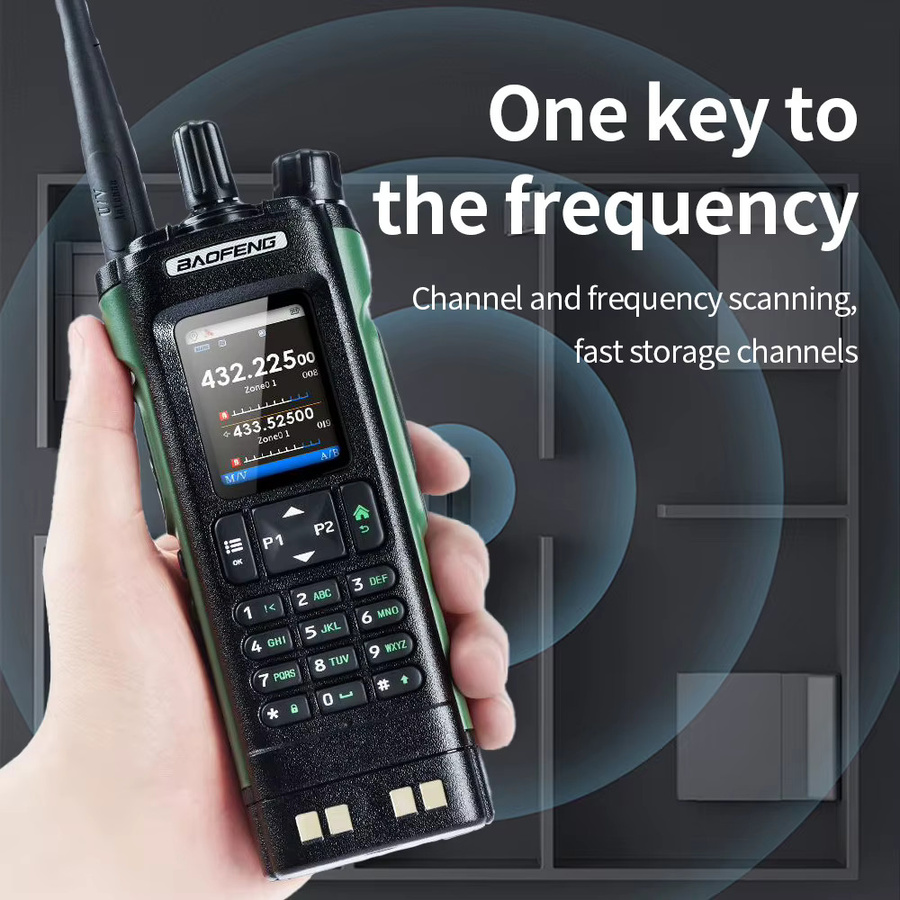 Baofeng DM-32 DMR Digitales Walkie-Talkie mit GPS und APRS in Schwarz inklusive Typ-C Ladegerät - Bild 3