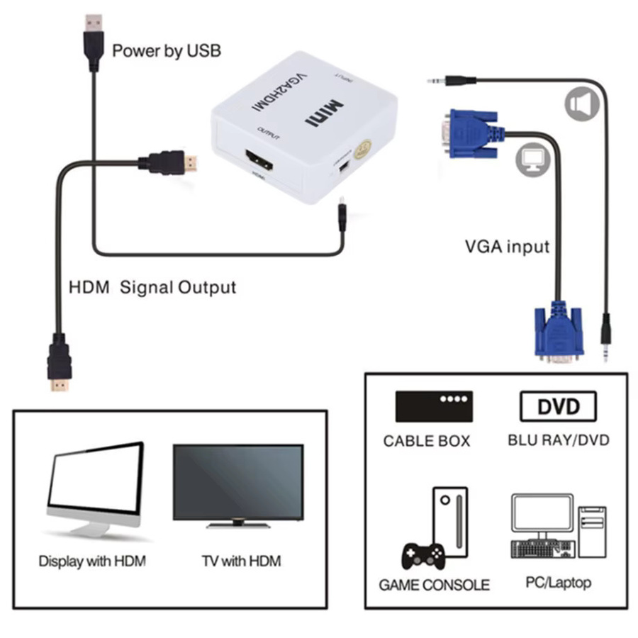 Pzzpss VGA zu HDMI Video Konverter mit Audio Adapter, 1080p Full HD, Weiß - Bild 2