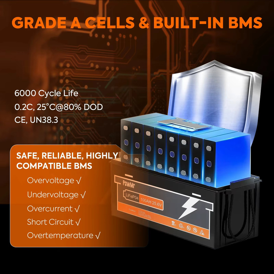 PowMr LiFePO4 Batterie 25,6V 100Ah 2560Wh mit 100A BMS Deep-Cycle Lithium-Eisenphosphat-Batterie in Schwarz für Solar, Wohnmobile, Marine und Golfcarts - Bild 5