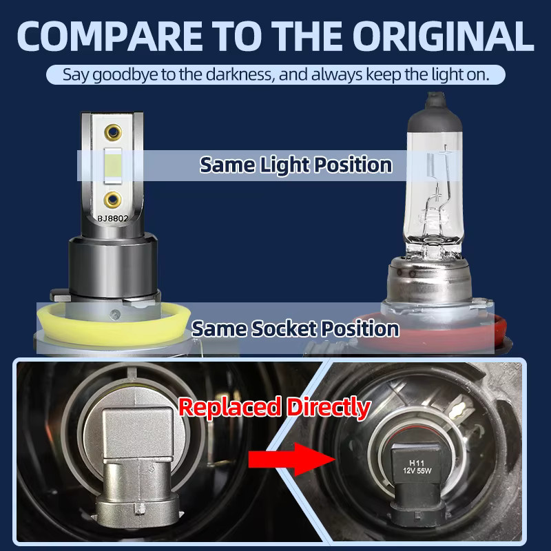 Plug & Play LED Autolicht für Nebelscheinwerfer H11 H8 H9 H16 9005 9006 H10 in Goldgelb Weiß oder Blau - Bild 2